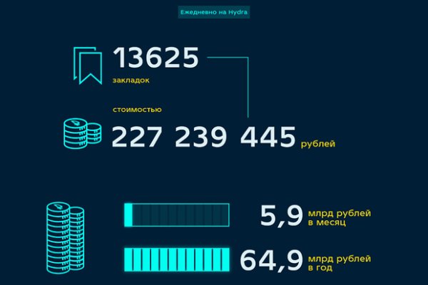 Кракен маркетплейс kr2web in площадка
